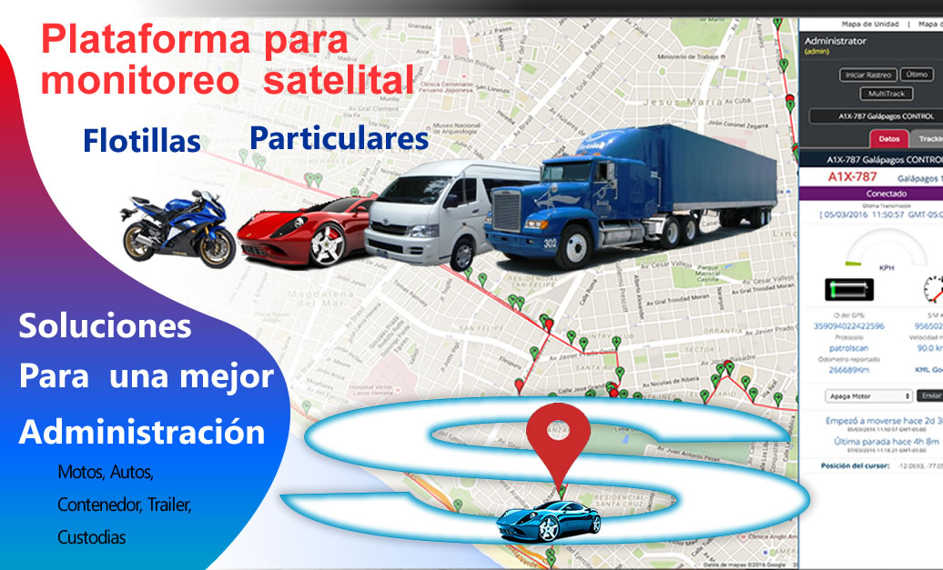 Plataforma satelital GPS