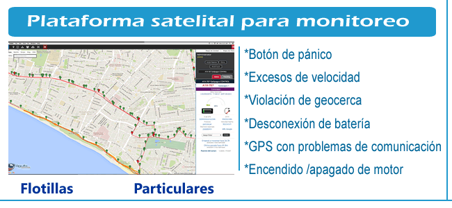 Plataforma satelital GPS SAMA